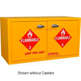 SciMatCo Metal-Free Plywood Mobile Flammable Cabinets