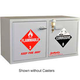 SciMatCo Metal-Free Plywood Mobile Acid Corrosive Cabinets