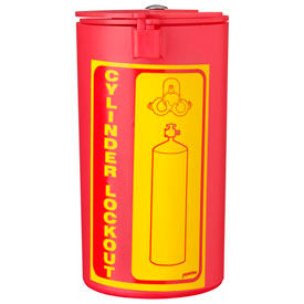 Gas Cylinder Lockouts