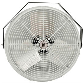 TPI Corrosion Resistant Workstation Fans