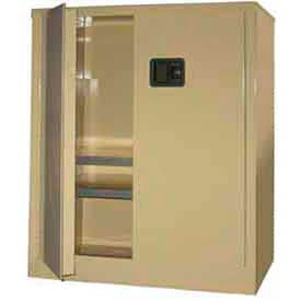 Double Wall All-Welded Industrial Counter Height Cabinets