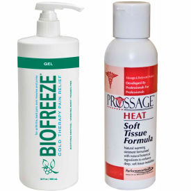 Topical Pain Relievers