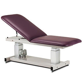 Power Tables