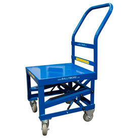 5-Gallon Paint Carrier and Carts