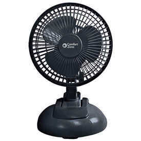 Clip-On Fans