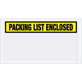 Packing List Enclosed Envelopes - Panel Face