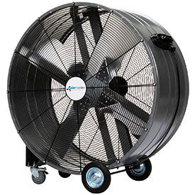 EC Powered Industrial Drum Fans