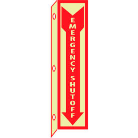 3-View Emergency Situation Signs