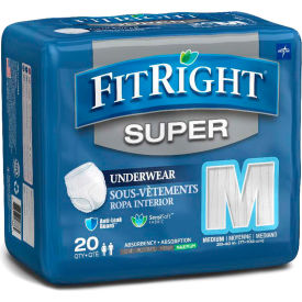 Protective Underwear