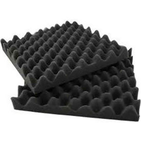 Acoustic Foams