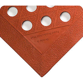 Wearwell Grade A Food Production Mat