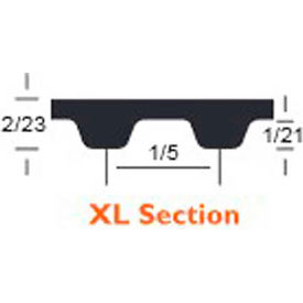 PIX-XL Series