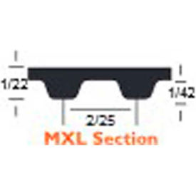 PIX-MXL Series