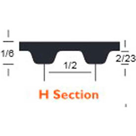 PIX H Series