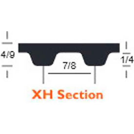 PIX-XH Series