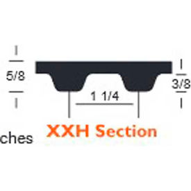 PIX-XXH Series