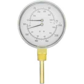 Pressure Gauges | Industrial Gauges | Wika® Stainless Steel Panel ...