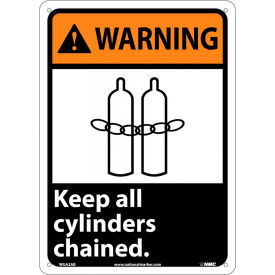 Cylinder Signs