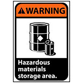 Hazardous Area Signs