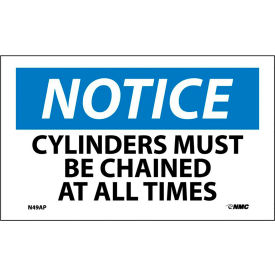 Cylinder Labels