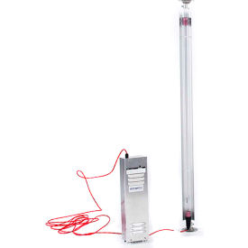 Sanuvox UV Light Air Purifiers