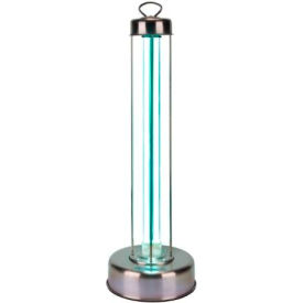 UVC Sanitizing Equipment