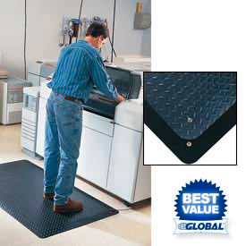 Anti Static Floor Mats At Global Industrial