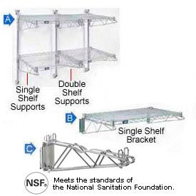 Wire Shelving Wall Mount Shelving Wall Mount Wire Shelving Accessories Components Globalindustrial Com