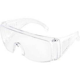 Visitor Spectacles