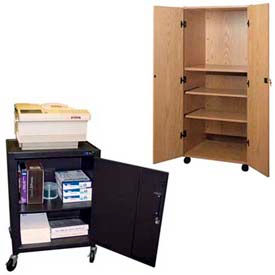 Audio Visual Carts Audio Visual Carts Enclosed Mobile Audio