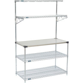Chrome Workstations