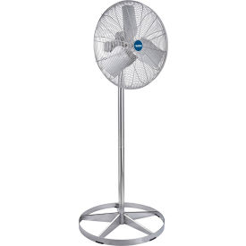 Washdown Rated Food Service Pedestal Fans