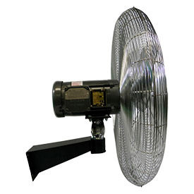 Hazardous Location Explosion Proof Wall Mount Industrial Fans