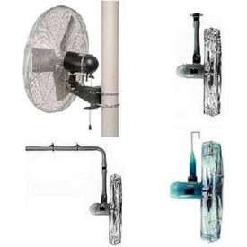 TPI Washdown Mounted Industrial Fans