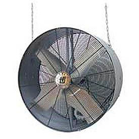 TPI Suspension Blowers