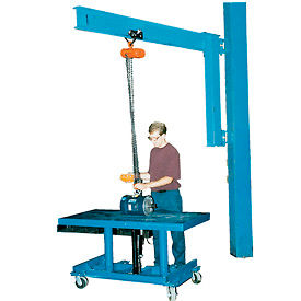 Wall Mount Jib Cranes for Low Ceilings