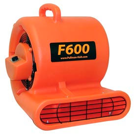 Boss Cleaning Equipment Three-Speed Blower Fans