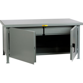 Extra Heavy Duty Work Bench | Extra Heavy Duty Storage 