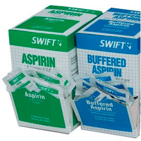 Pain Relievers