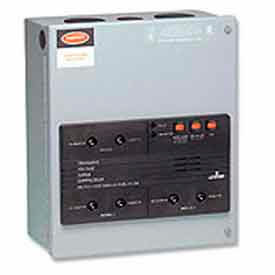 Leviton® Panel Mount Surge Protection Devices