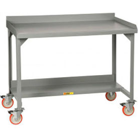 Baldor Chassis Mount DC Controls