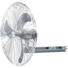 Fans Ceiling Beam Fans Airmaster Industrial And Explosion