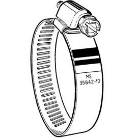 Military Standard Hose Clamps