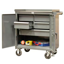 Maintenance Carts & Mobile Workbenches