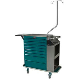 Harloff Orthopedic Cast & Splint Medical Carts