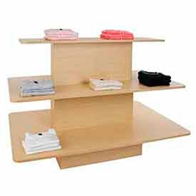 Display Tables