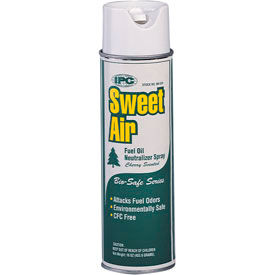 Odor Neutralizers