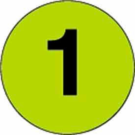 Color Coded Numbers