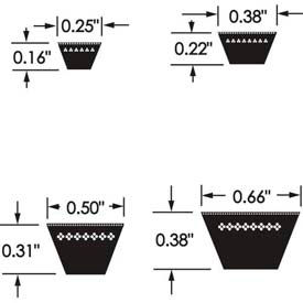 Bx Belt Conversion Chart