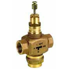 Globe Valves